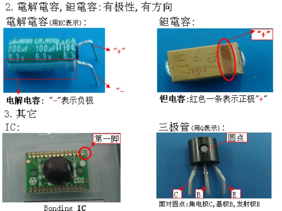 《电子物料认识换算》PPT课件_第4页