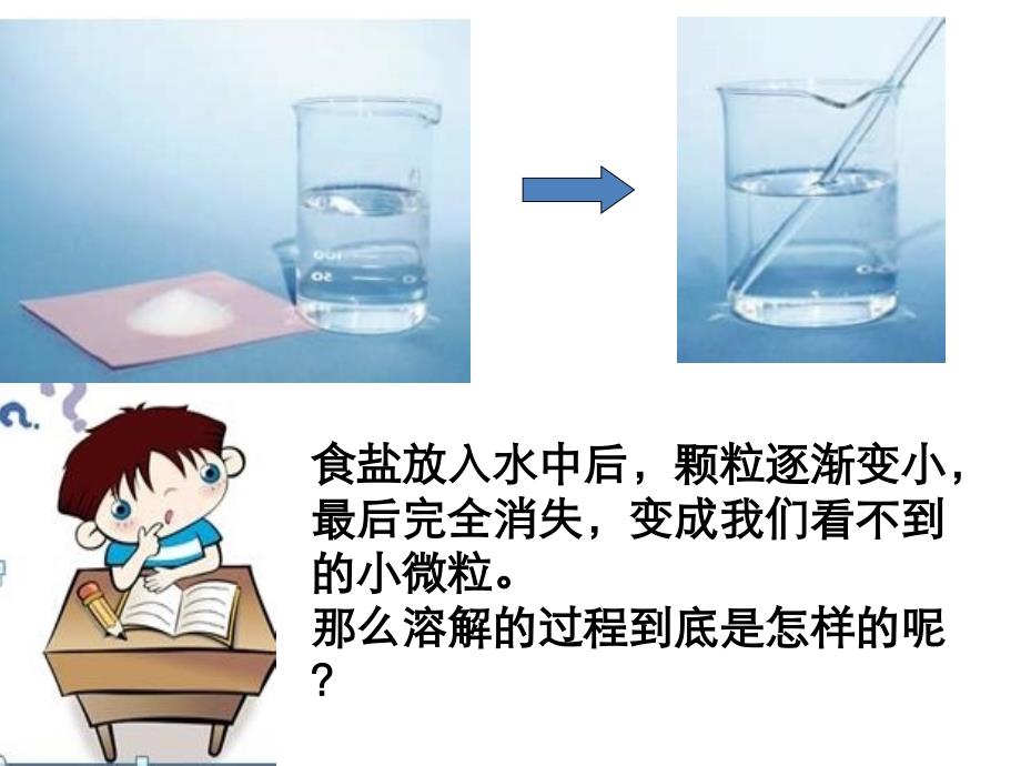 教科版科学四上物质在水中是怎样溶解的_第1页