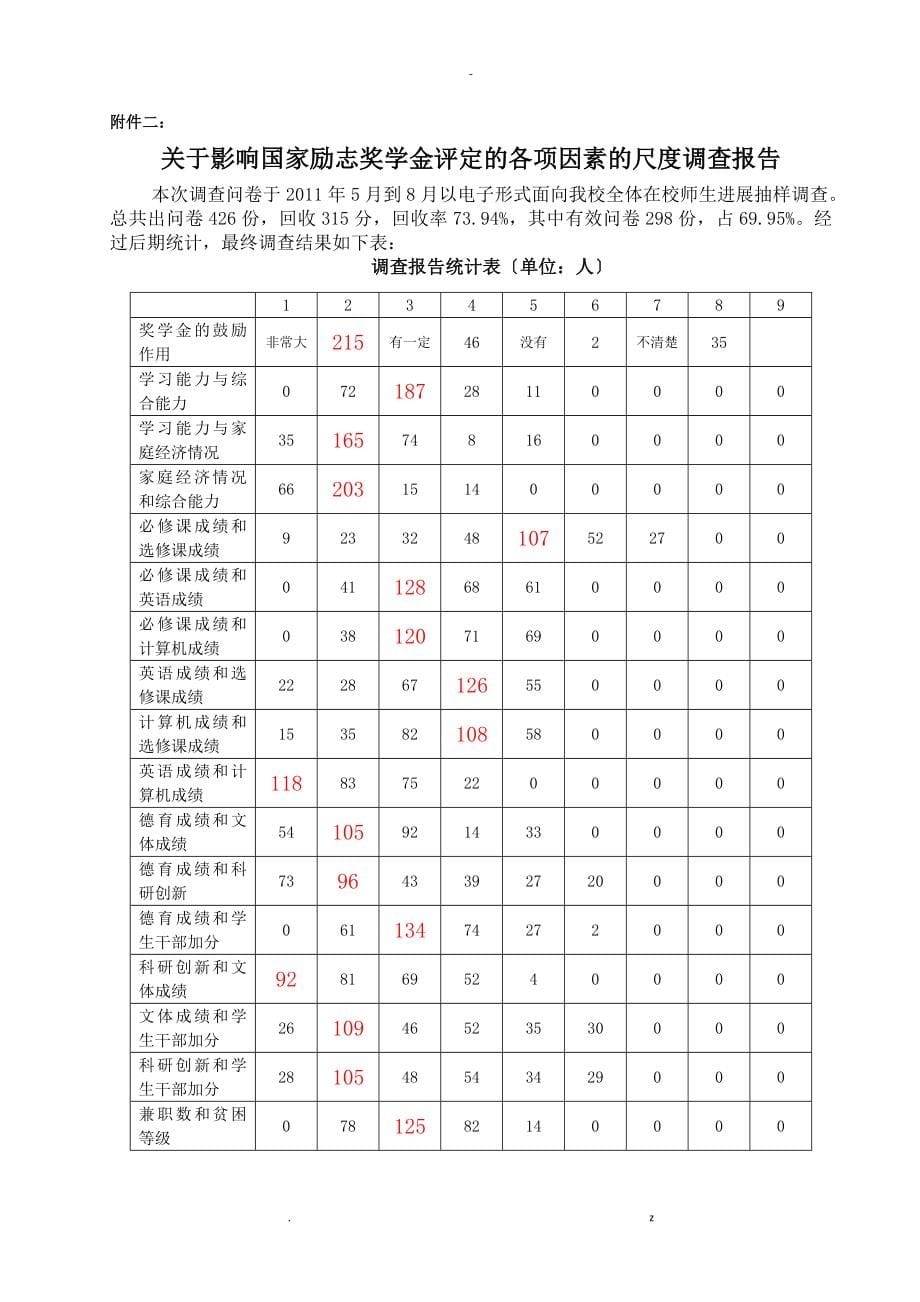 有关层次分析法的论文_第5页