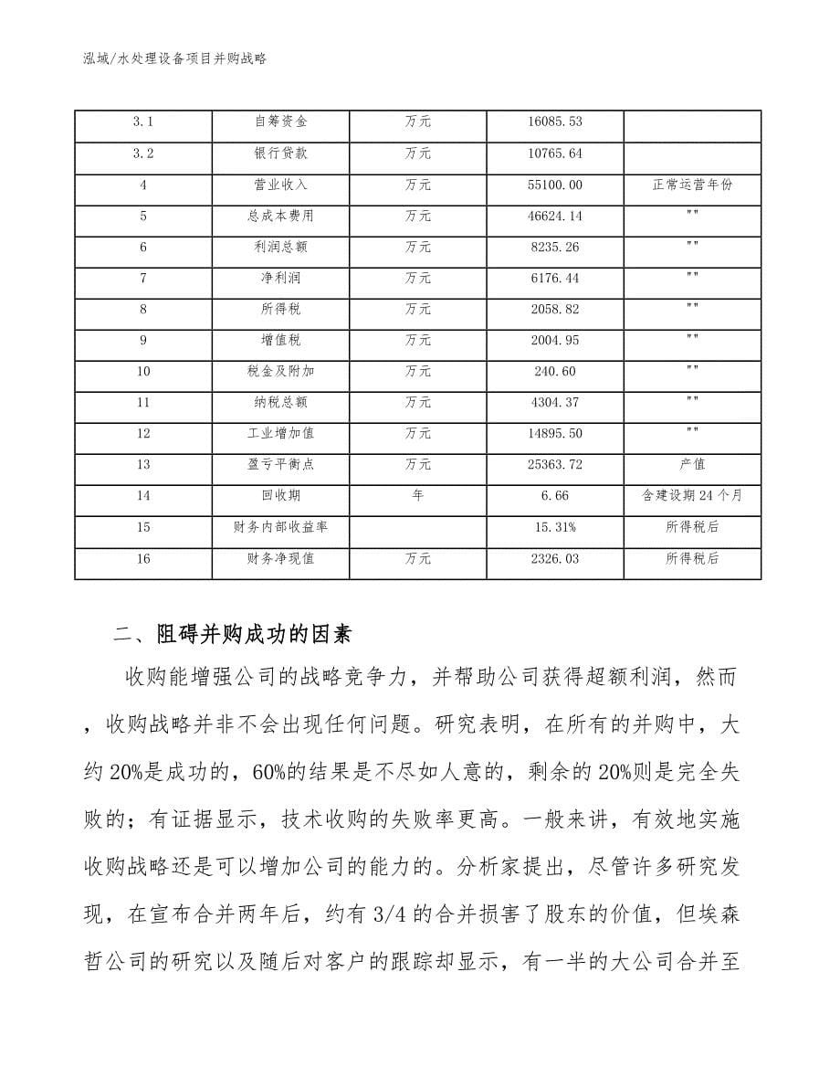 水处理设备项目并购战略（参考）_第5页