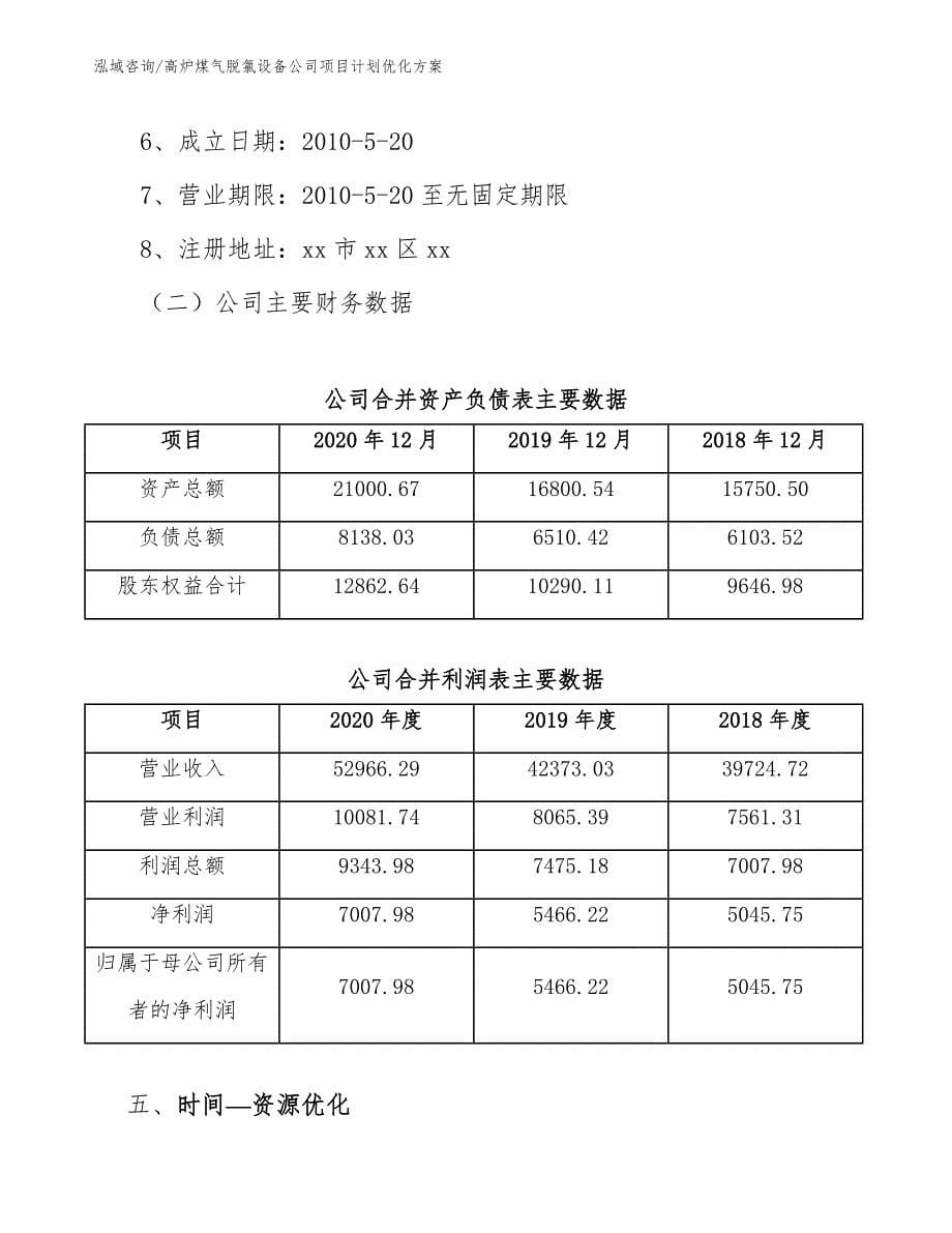 高炉煤气脱氯设备公司项目计划优化方案_第5页