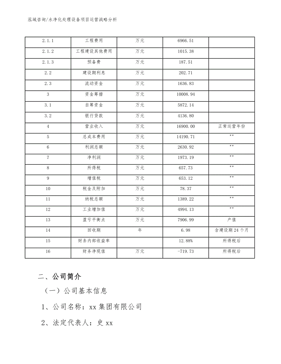 水净化处理设备项目运营战略分析_第4页