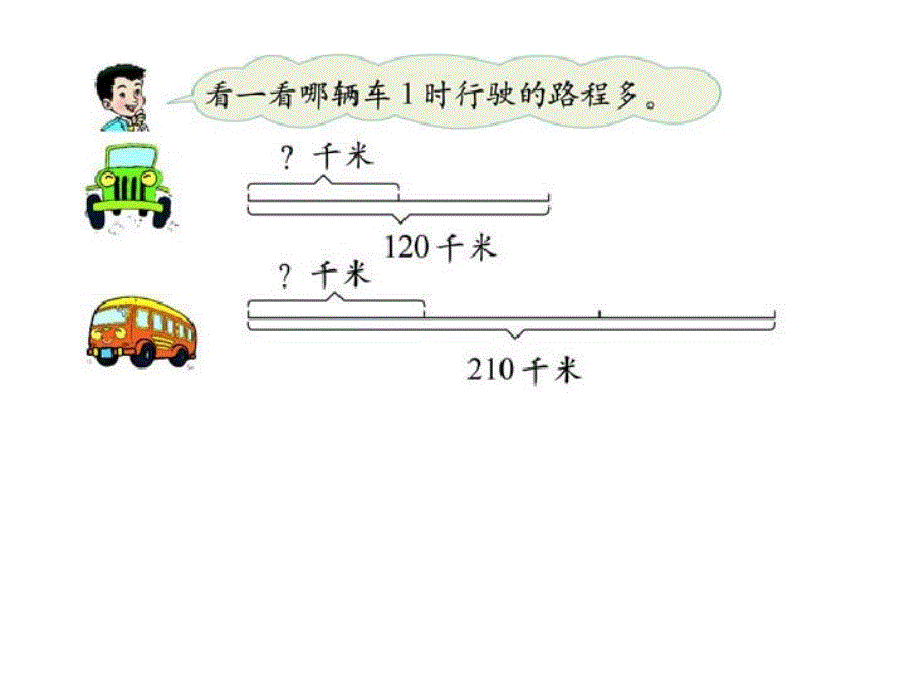 路程、时间、与速度课件_第3页