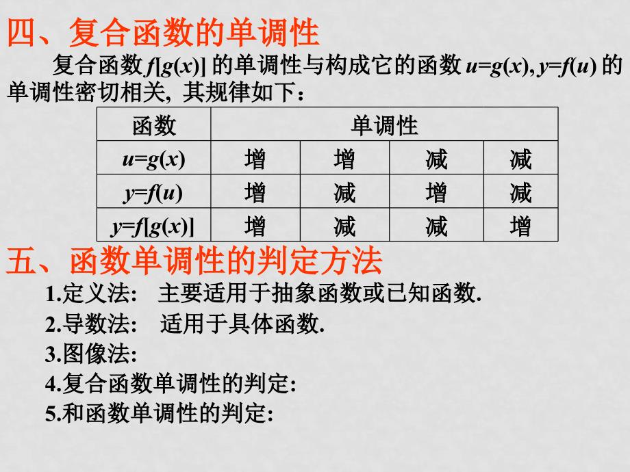 09函数的单调性(文)09函数的单调性(文)_第4页