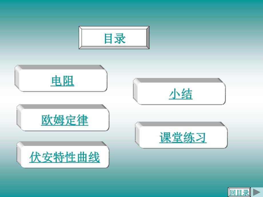 人教版《高中物理选修3-1》PPT课件欧姆定律_第2页