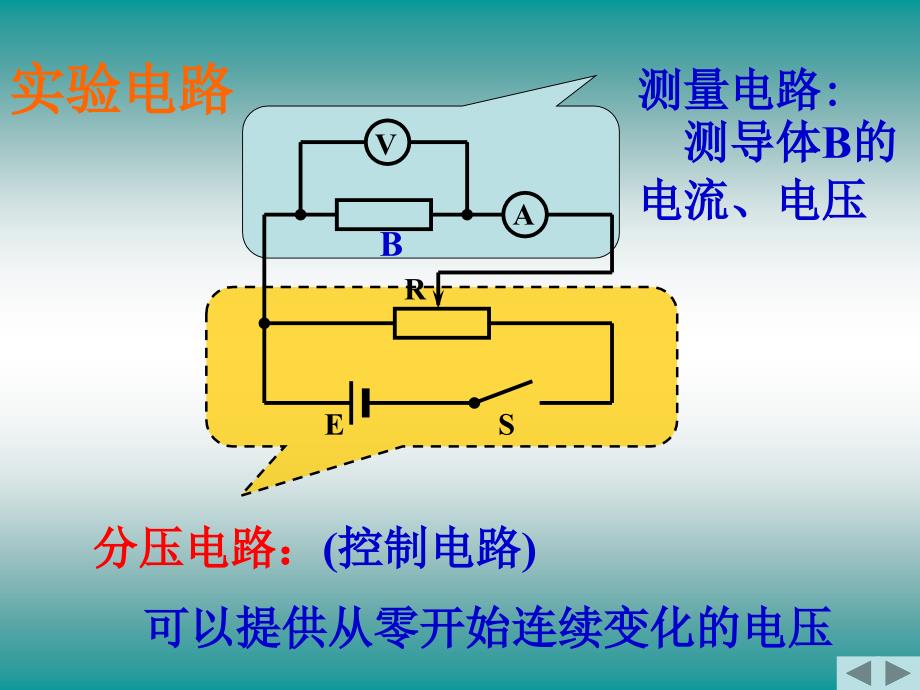 人教版《高中物理选修3-1》PPT课件欧姆定律_第4页