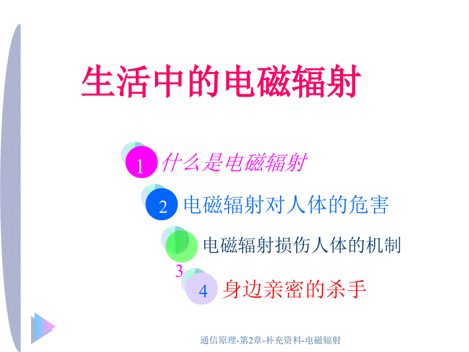 通信原理-第2章-补充资料-电磁辐射课件_第1页