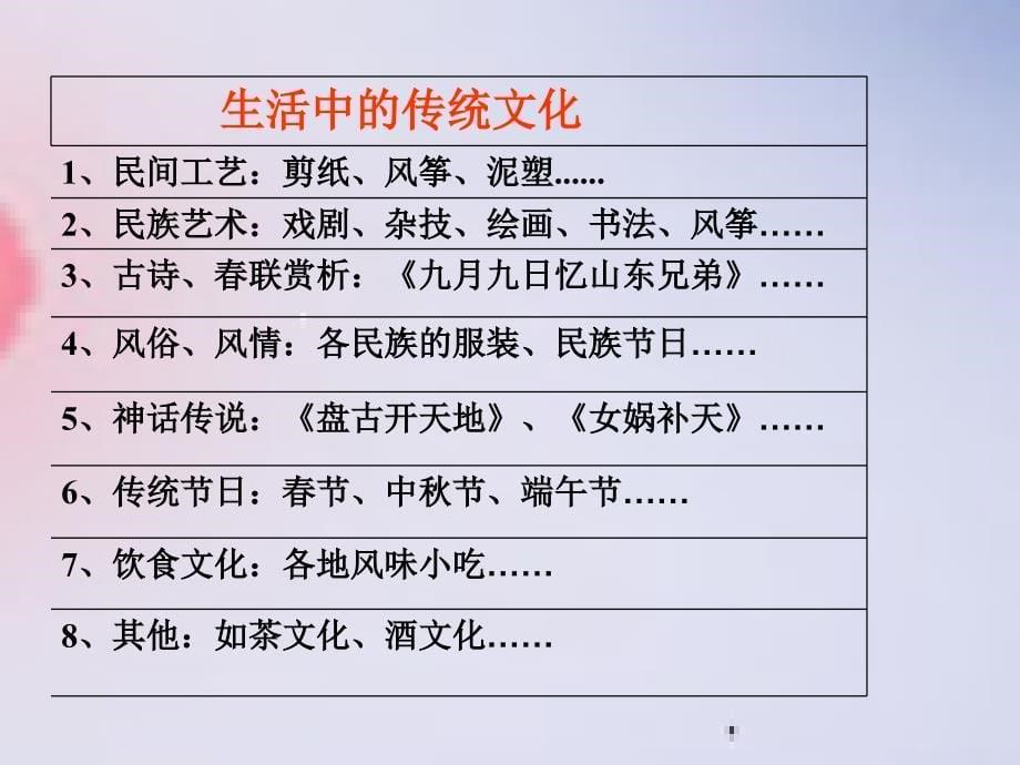 作文指导：生活中的传统文化_第5页