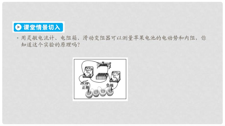 高中物理 第2章 恒定电流 10 实验 测定电池的电动势和内阻课件 新人教版选修31_第3页