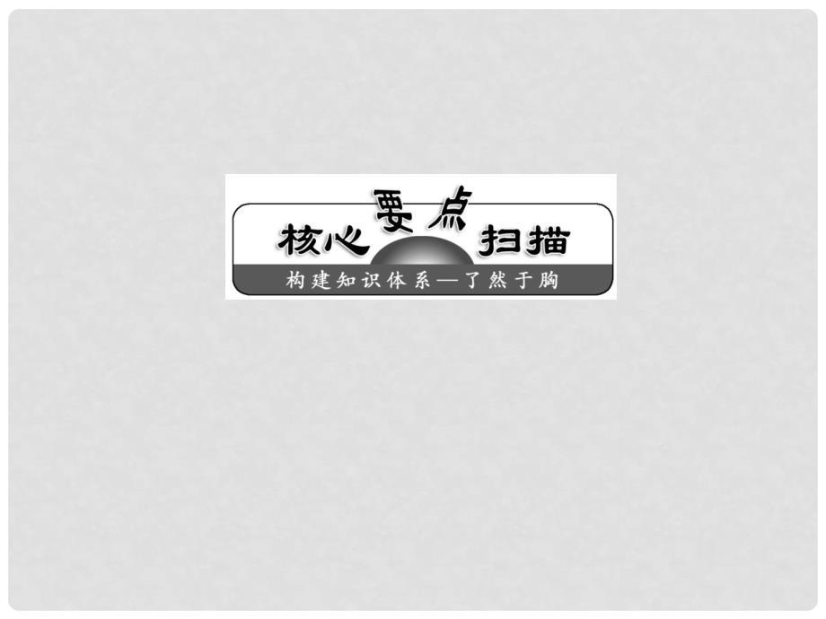 高中地理 第一部分 第四章 章末小结 知识整合与阶段检测复习课件 湘教版必修3_第3页