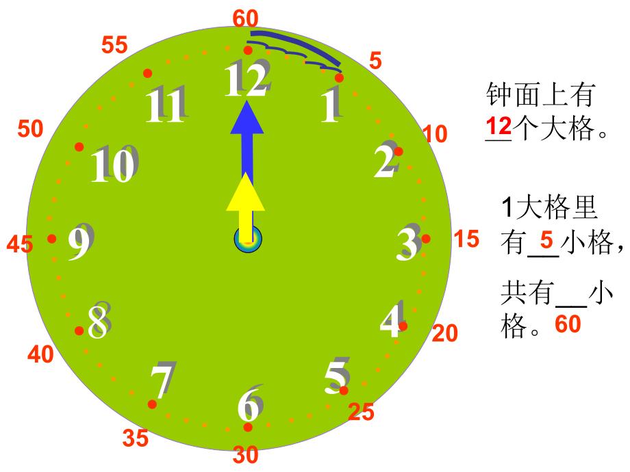 北师大二年级数学——时分秒的认识课件_第3页