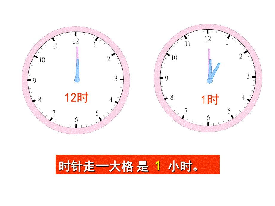 北师大二年级数学——时分秒的认识课件_第4页