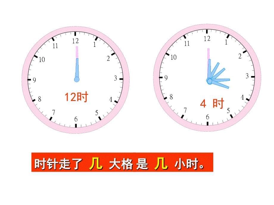 北师大二年级数学——时分秒的认识课件_第5页