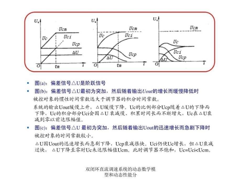 双闭环直流调速系统的动态数学模型和动态性能分课件_第5页