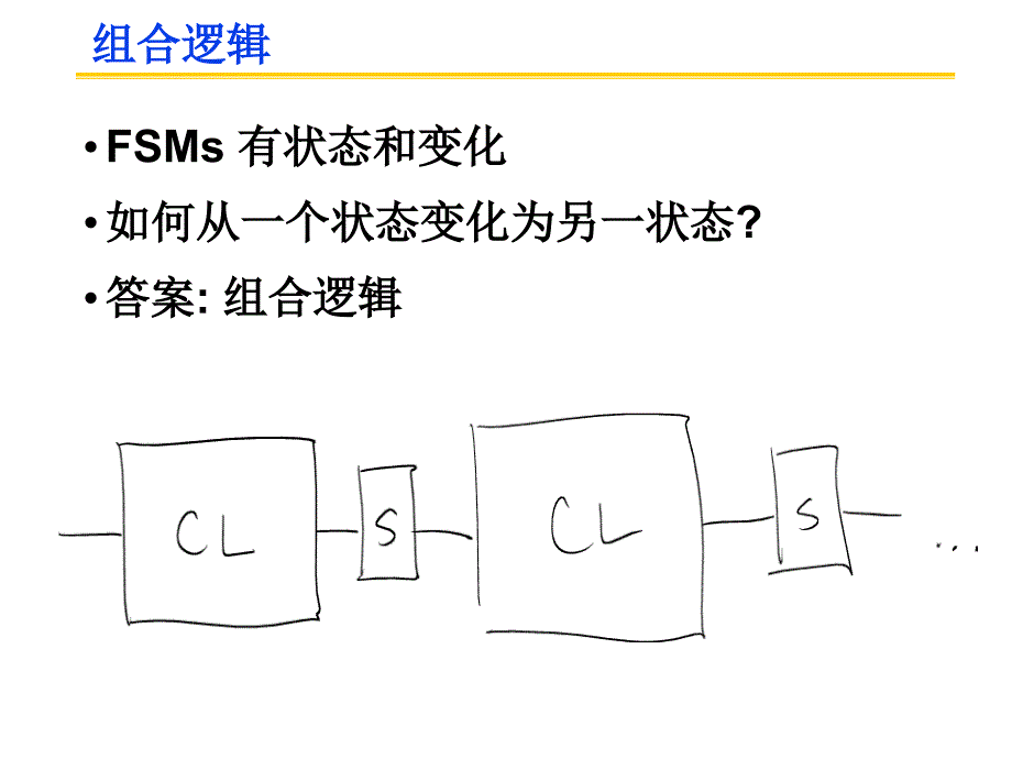 15MachineStruBOOL_第3页