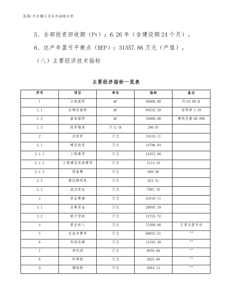 汽车膜公司合作战略分析（范文）_第4页