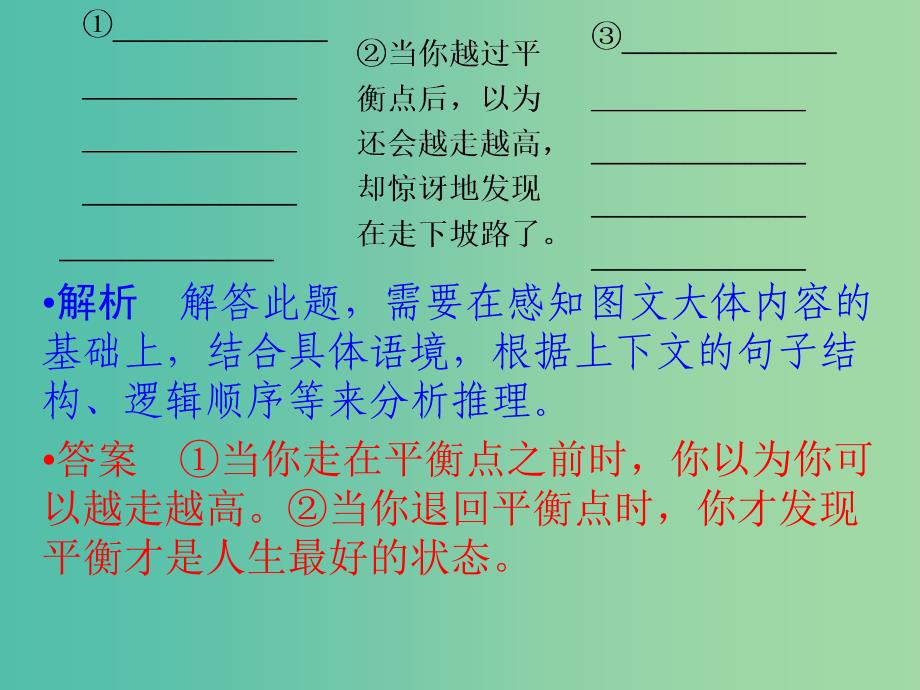 高考语文二轮复习 画里寻话—图文转换要领指导知识点课件.ppt_第4页