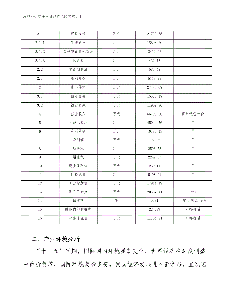 PC构件项目纯粹风险管理分析_范文_第4页