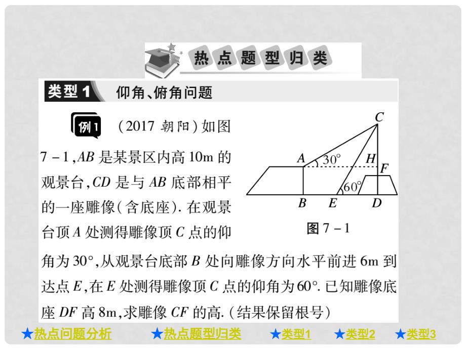 中考数学总复习 第二部分 重点专题提升 专题七 解直角三角形的实际应用课件_第3页