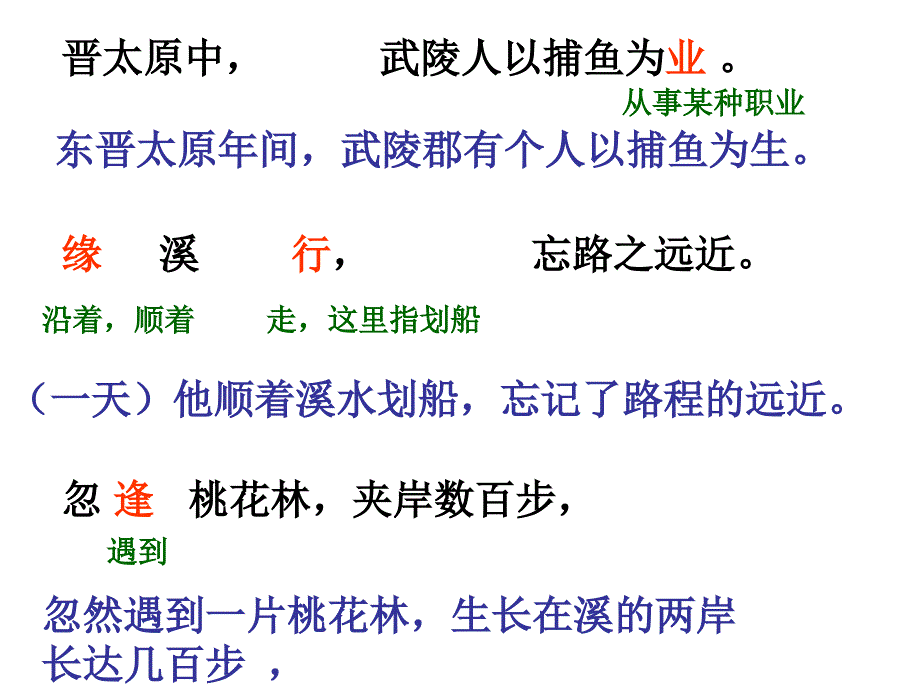 桃花源记翻译.ppt_第2页