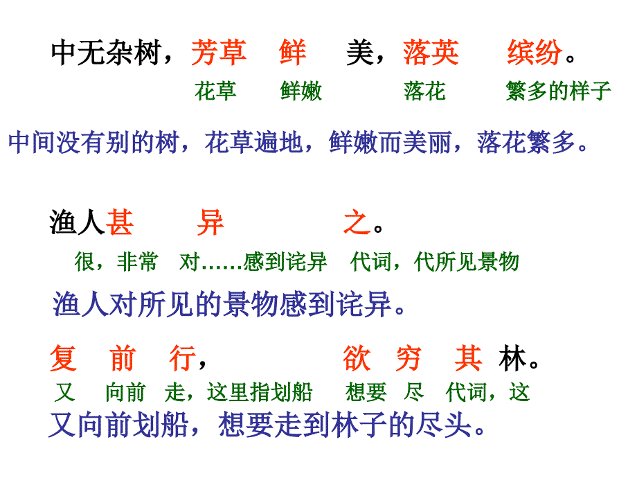 桃花源记翻译.ppt_第3页