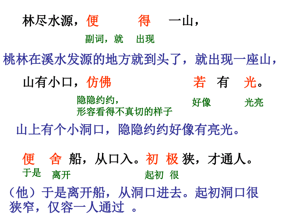 桃花源记翻译.ppt_第4页