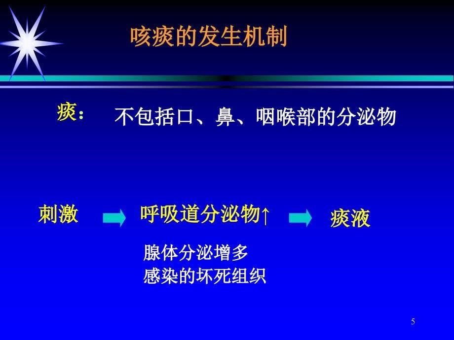 【诊断】咳嗽、咯血、发绀、呼困、心悸、排尿异常_第5页