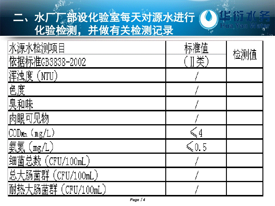 水厂水源水质异常应急处置_第4页