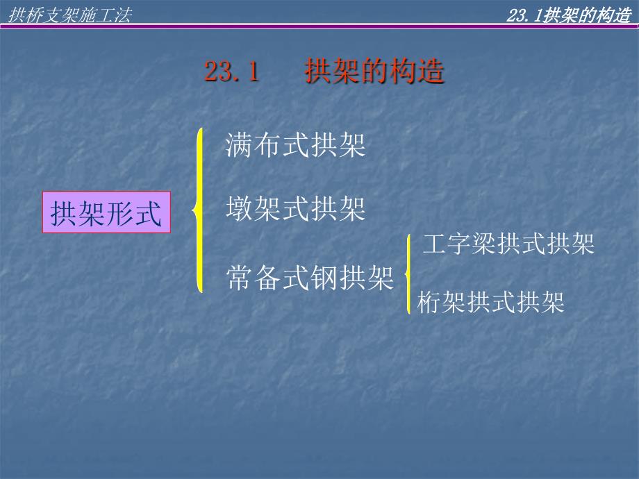 第23讲拱桥支架施工法_第2页