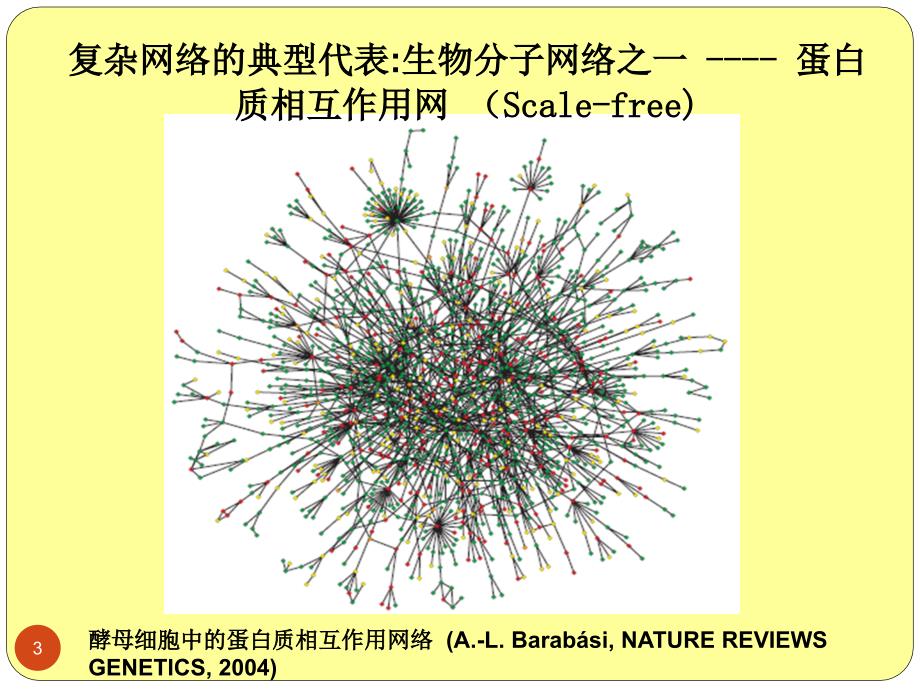 社团结构分析_第3页