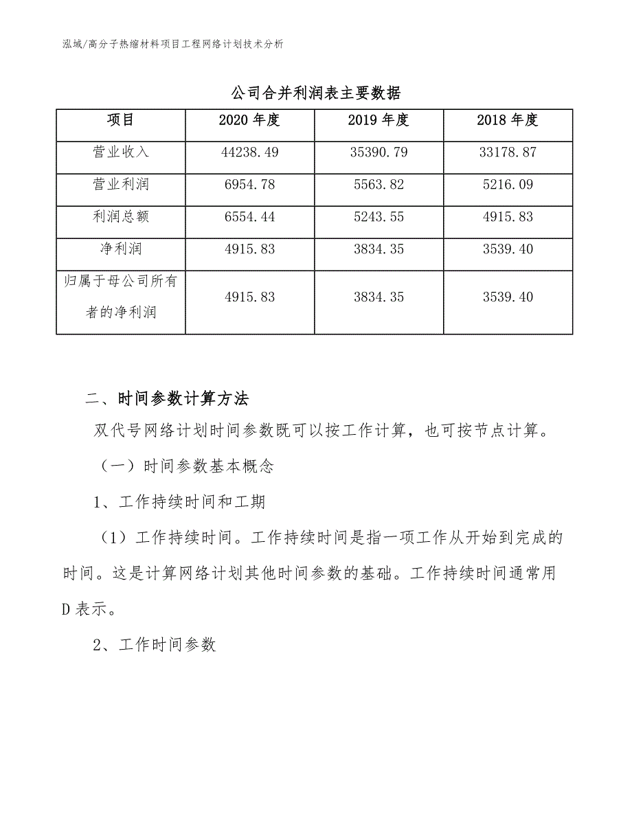 高分子热缩材料项目工程网络计划技术分析【参考】_第4页