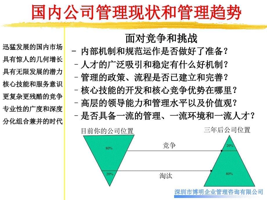 员工离职原因及解决方案-崔翔_第5页