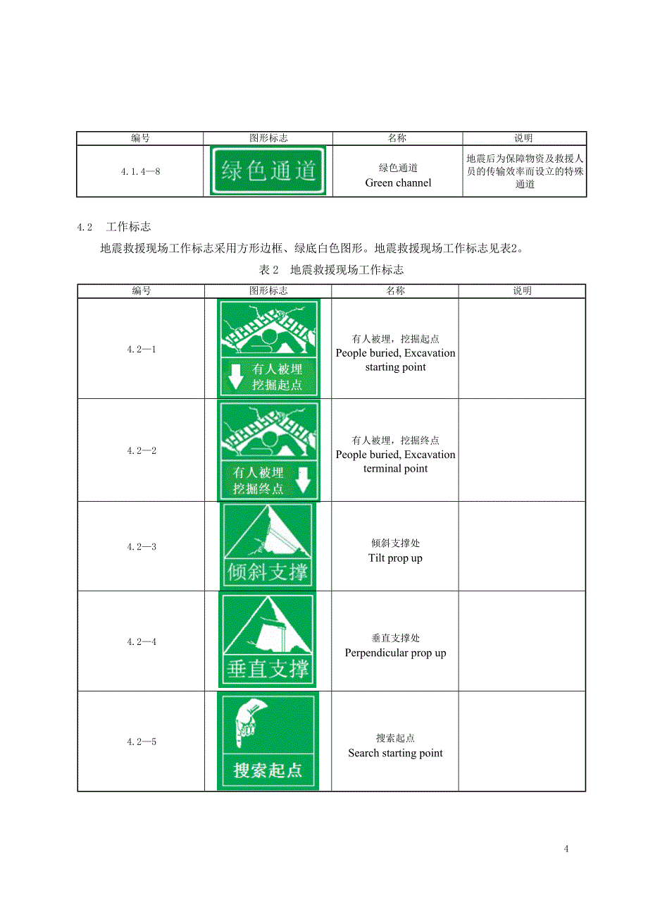 地震救援现场标志与标识_第4页