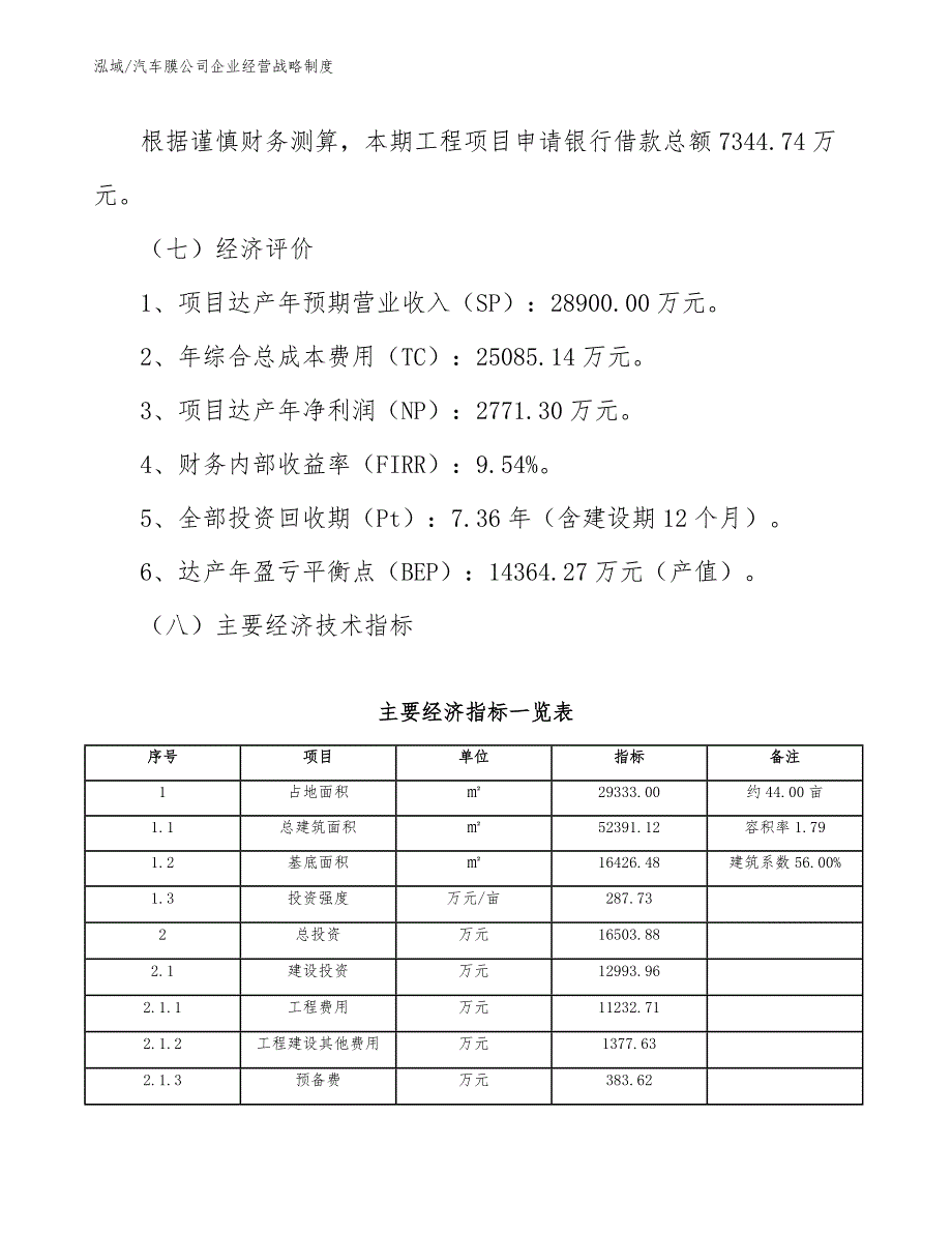 汽车膜公司企业经营战略制度（范文）_第4页