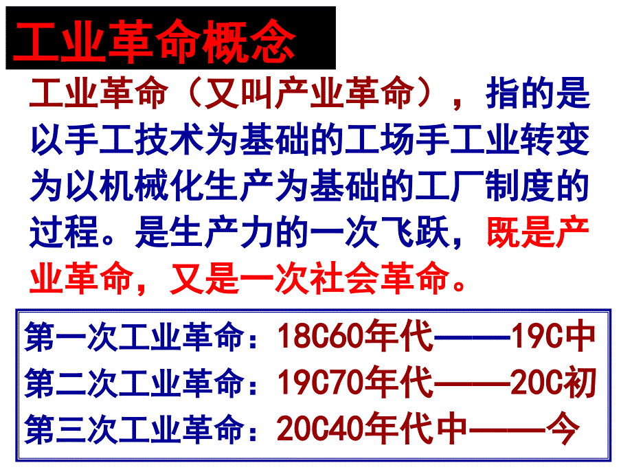 改变世界的工业革命优质课件_第4页