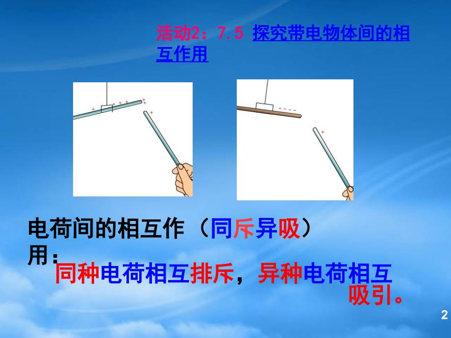 江苏省兴化市昭阳湖初级中学八级物理下册7.2静电现象课件苏科_第3页