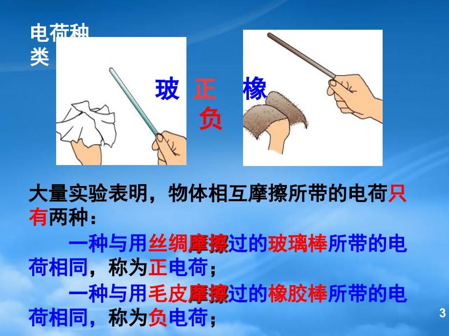 江苏省兴化市昭阳湖初级中学八级物理下册7.2静电现象课件苏科_第4页