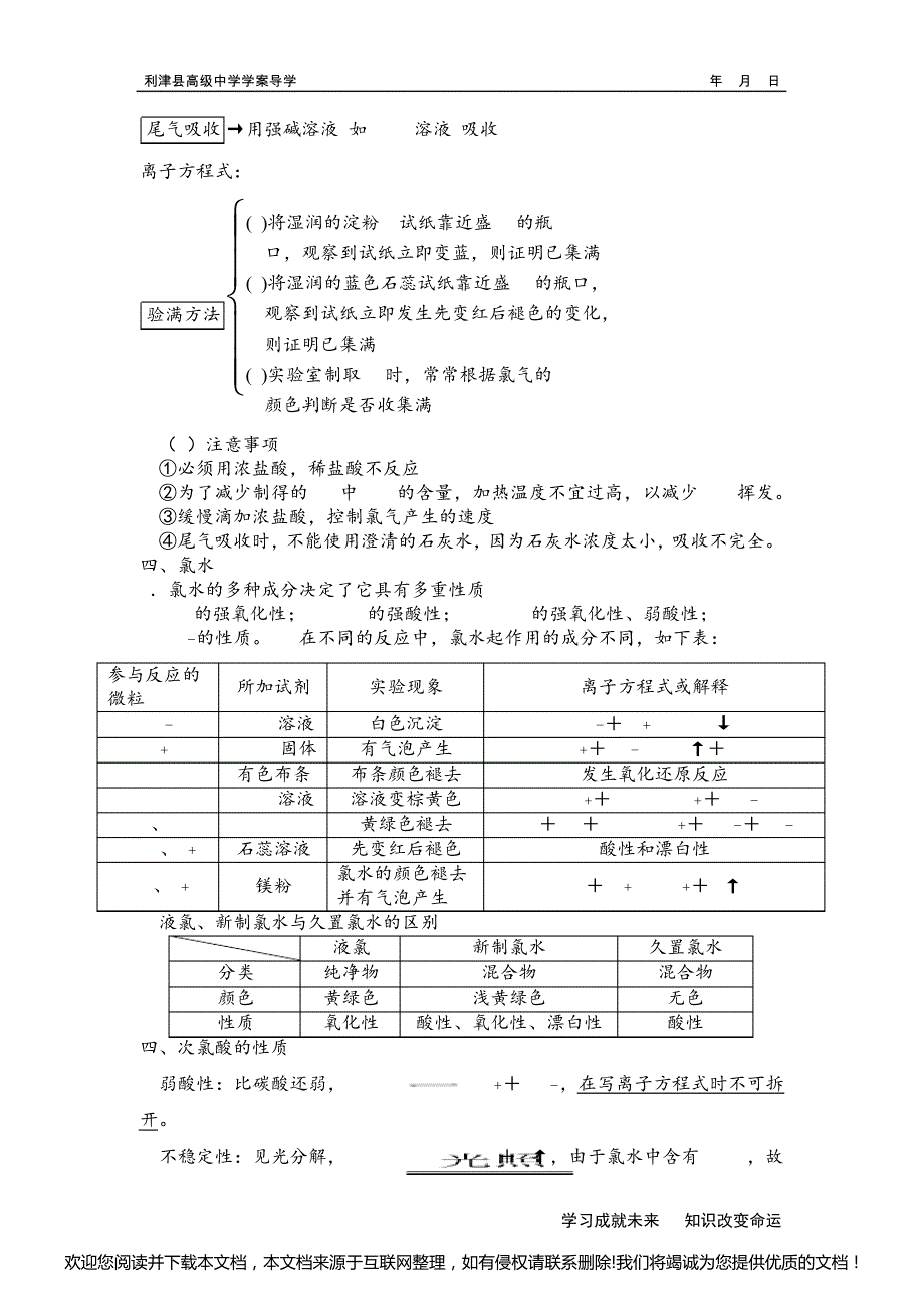 《氯气及其化合物》考点整理161330_第3页