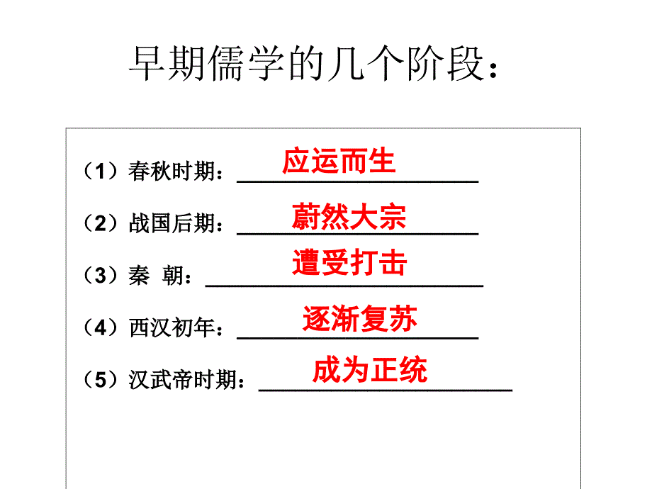 诸子百家的观点_第2页