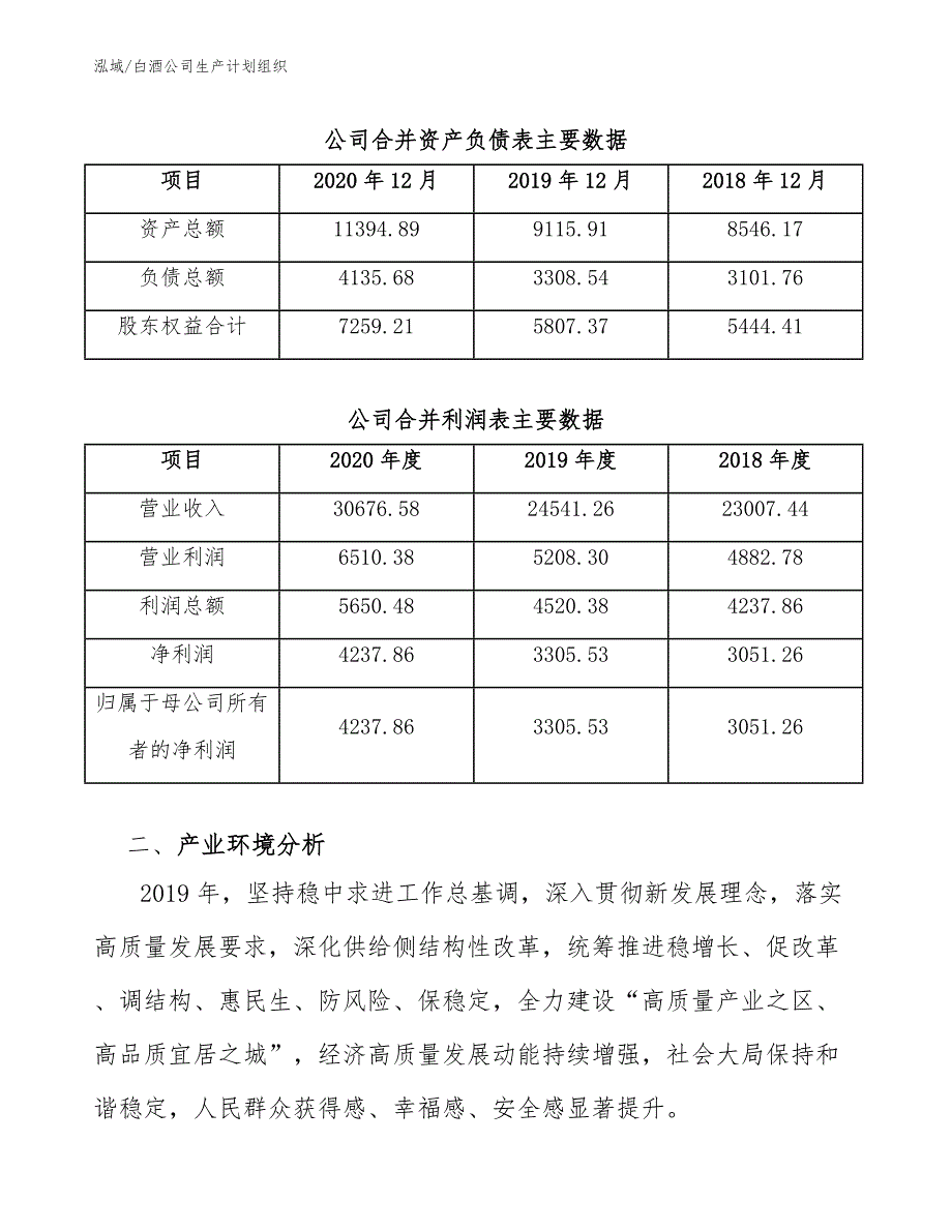 白酒公司生产计划组织_范文_第4页