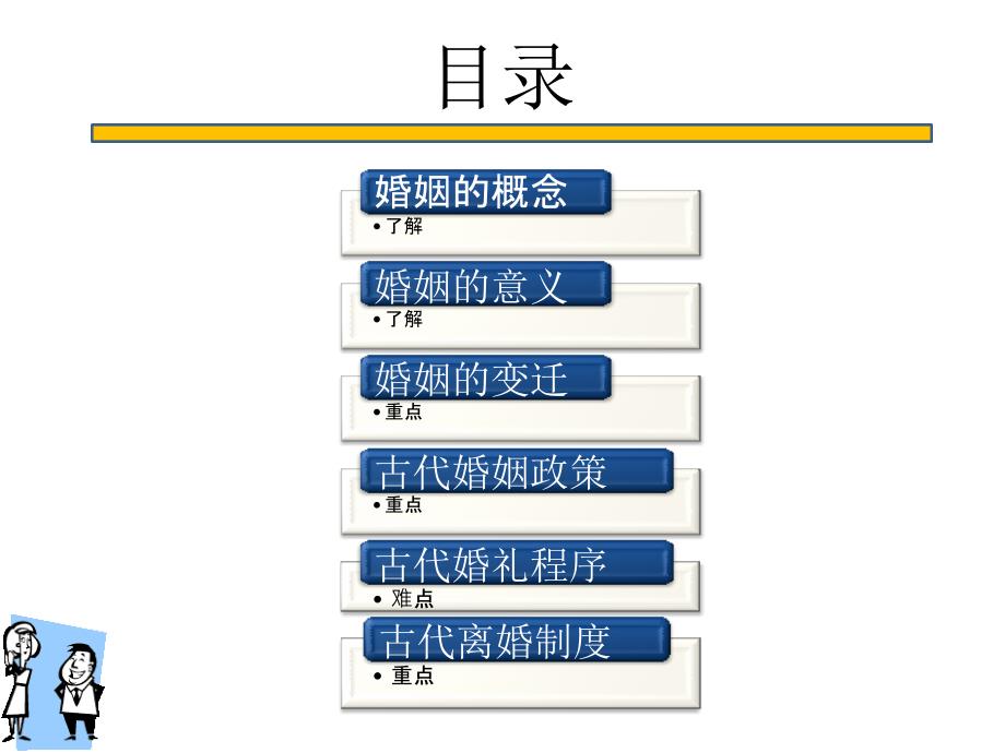 [文学]第一章 中国古代的婚姻1_第3页