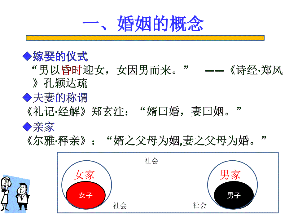 [文学]第一章 中国古代的婚姻1_第4页