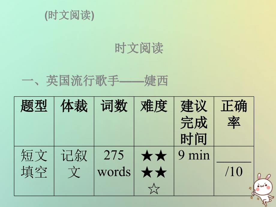 九年级英语全册Unit12Lifeisfulloftheunexpected时文阅读复现式周周练课件07_第2页