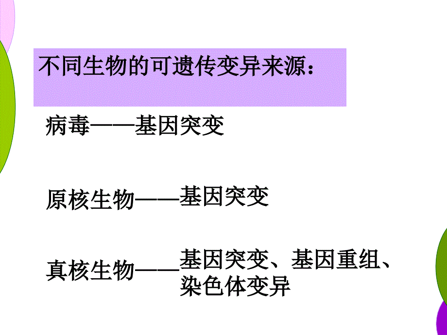 人教版教学课件基因突变和基因重组_第3页