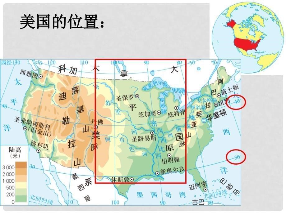 浙江省温岭市泽国镇第四中学七年级历史与社会上册《第四单元 第一课第二框 用机械种庄稼》课件 人教版_第5页