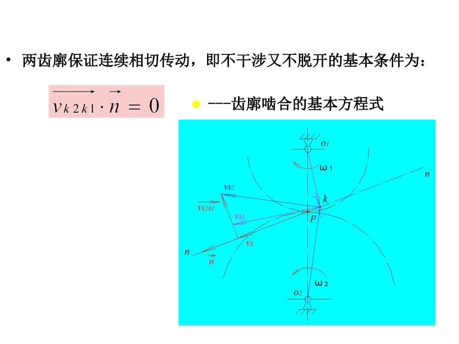 机械原理第七版优秀ppt课件第十章齿轮机构及其设计_第5页