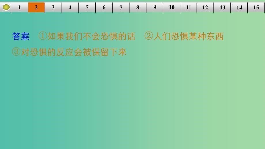 高考语文大一轮总复习 语言表达和运用 考点综合提升练（2）课件 新人教版.ppt_第5页