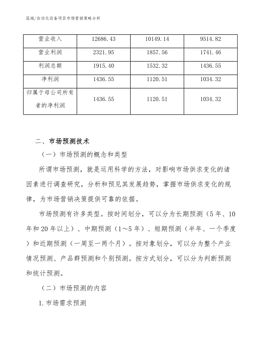 自动化设备项目市场营销策略分析_参考_第4页