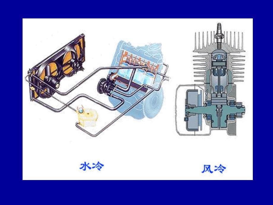 教学PPT内燃机概述_第5页