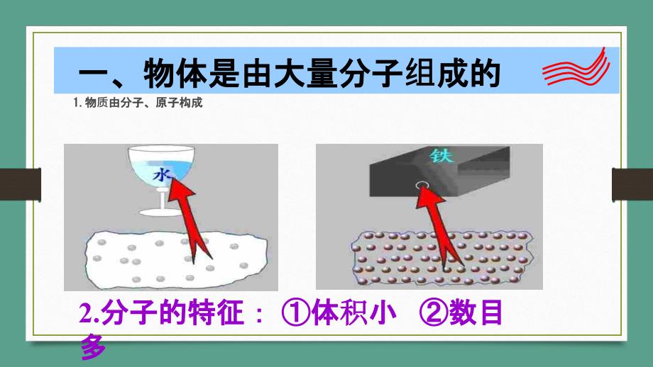 教科物理九级上册第一章第一节分子热运动ppt课件_第3页